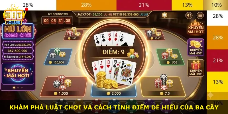 Khám phá luật chơi và cách tính điểm dễ hiểu của Ba Cây